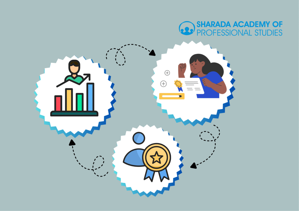 Advanced Excel course